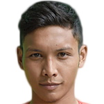 Muhammad bin Suzliman