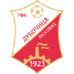 Dubočica team logo