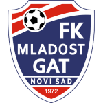 Mladost Novi Sad Logo