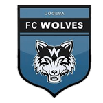 Äksi Wolves