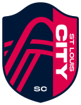 St. Louis City II team logo