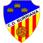 Burriana