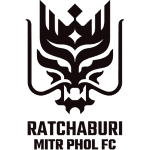 Ratchaburi Logo