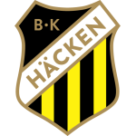 BK Hacken Logo