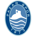 Pazarspor Kulübü